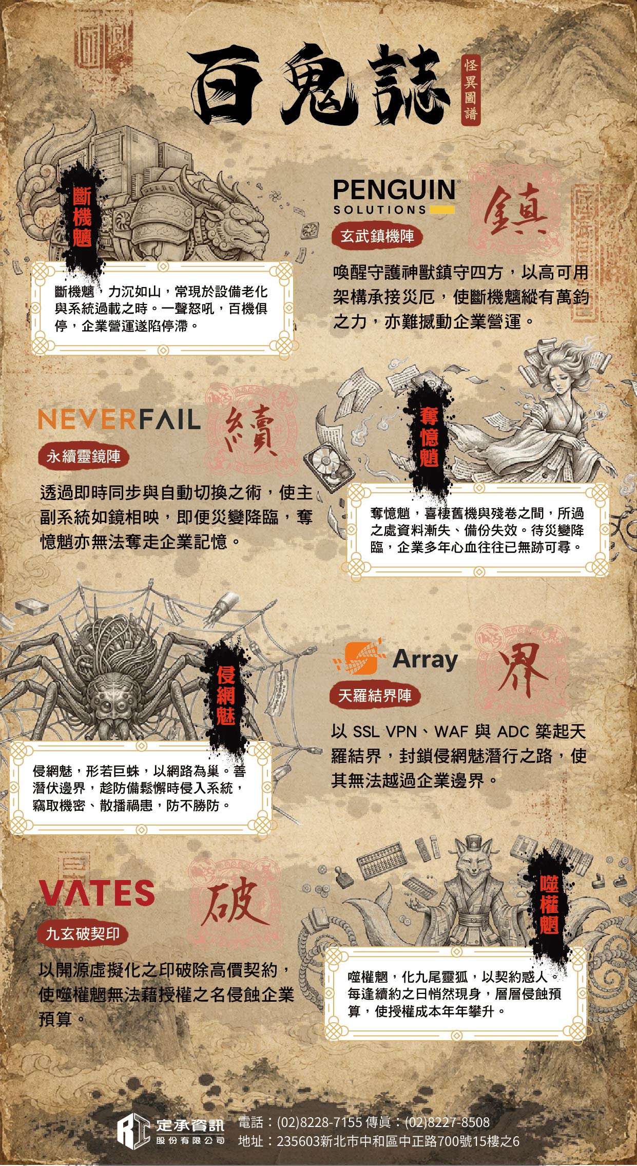 Penguin：Penguin Solutions 伺服器高可用與容錯解決方案
Neverfail：Neverfail 營運持續與災難復原解決方案
Array：Array Networks 企業網路安全與存取解決方案
VATES：VATES XCP-ng 企業虛擬化解決方案